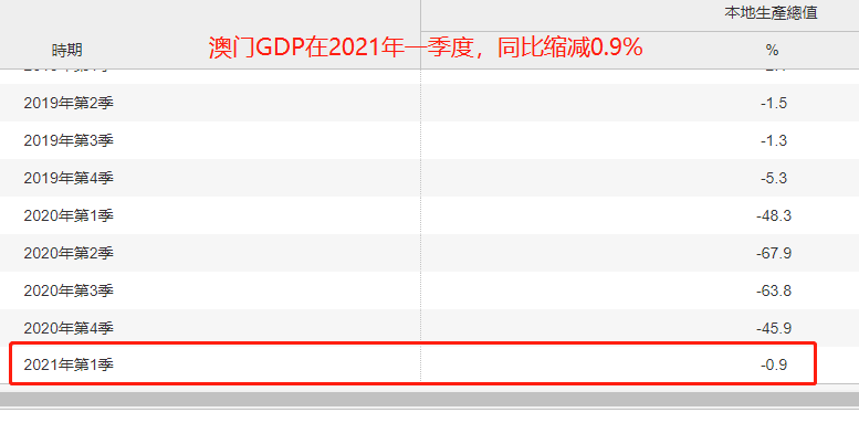 揭秘澳門開獎(jiǎng)結(jié)果查詢，一網(wǎng)打盡4777777的奧秘，澳門開獎(jiǎng)結(jié)果查詢揭秘，一網(wǎng)探尋數(shù)字4777777的神秘面紗