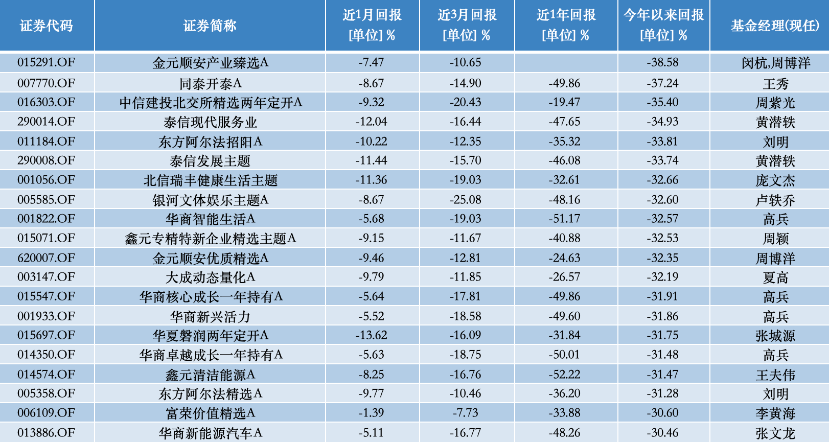 澳門三中三碼精準(zhǔn)100%，澳門三中三精準(zhǔn)預(yù)測(cè)百分百命中率秘籍