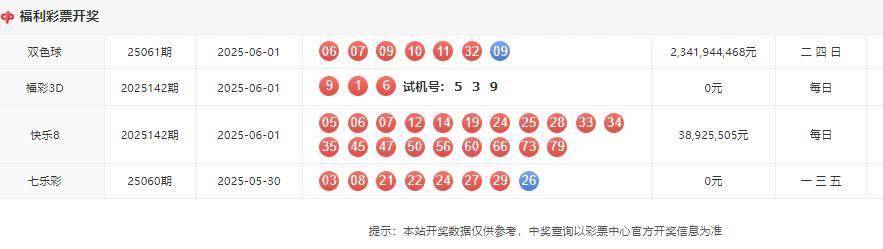 今晚澳門碼開獎記錄查詢結(jié)果大揭秘，澳門今晚開獎記錄查詢結(jié)果揭曉