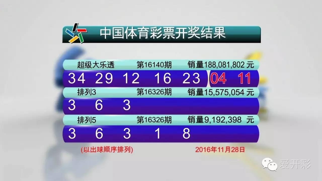 2025澳門天天開彩開獎結(jié)果，澳門天天開彩開獎結(jié)果（2025年最新開獎記錄）