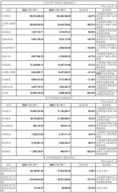 澳門(mén)內(nèi)部資料精準(zhǔn)公開(kāi)碼，澳門(mén)內(nèi)部資料精準(zhǔn)公開(kāi)碼揭曉
