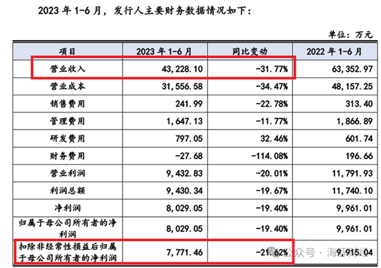 2025新澳門歷史開(kāi)獎(jiǎng)記錄查詢結(jié)果，澳門歷史開(kāi)獎(jiǎng)記錄查詢結(jié)果（截至2025年）