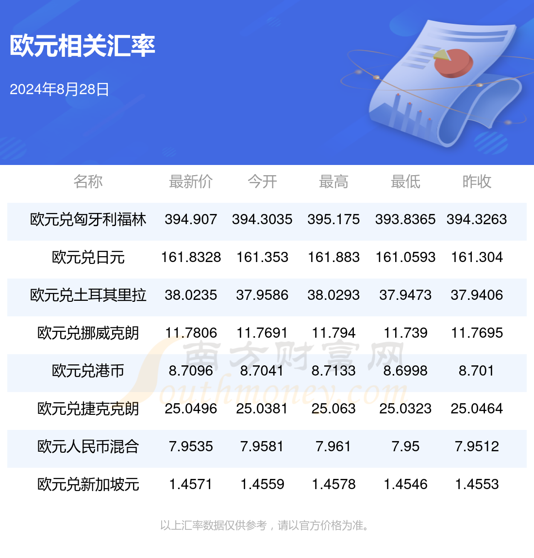 新澳2025正版資料免費(fèi)公開，探索前沿信息的海洋，新澳2025正版資料免費(fèi)公開，前沿信息探索之旅