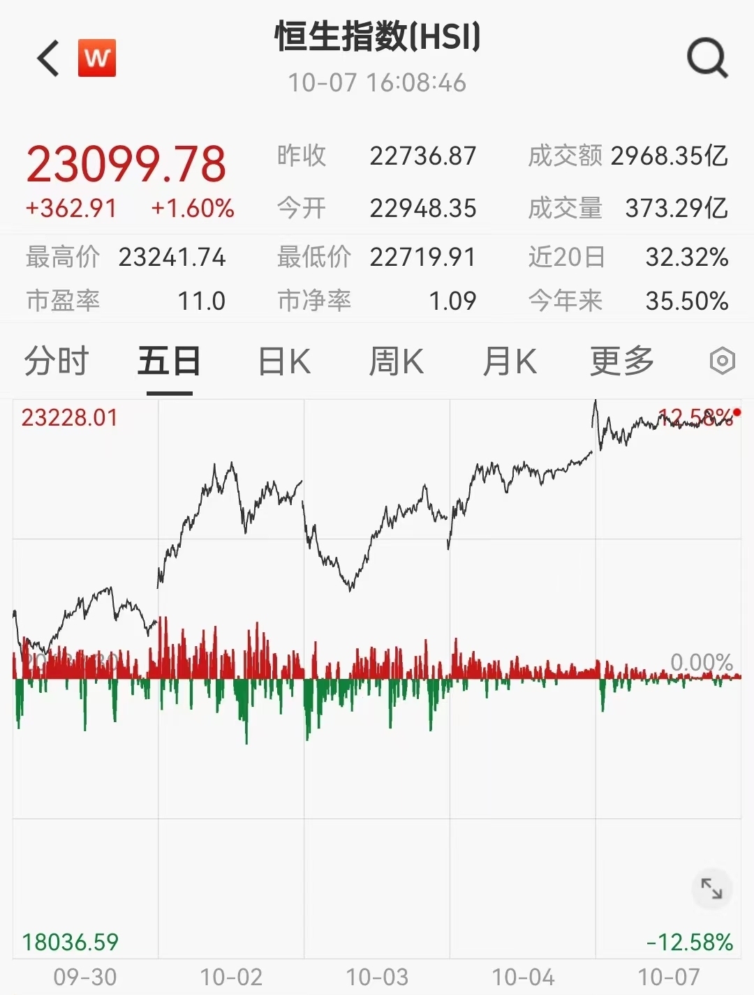 2025香港特馬今晚開獎，香港特馬今晚開獎結(jié)果揭曉 2025年最新開獎信息速遞