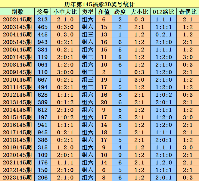 新澳門今晚開特馬結(jié)果查詢——一網(wǎng)打盡最新資訊，澳門特馬結(jié)果查詢，最新資訊一網(wǎng)打盡