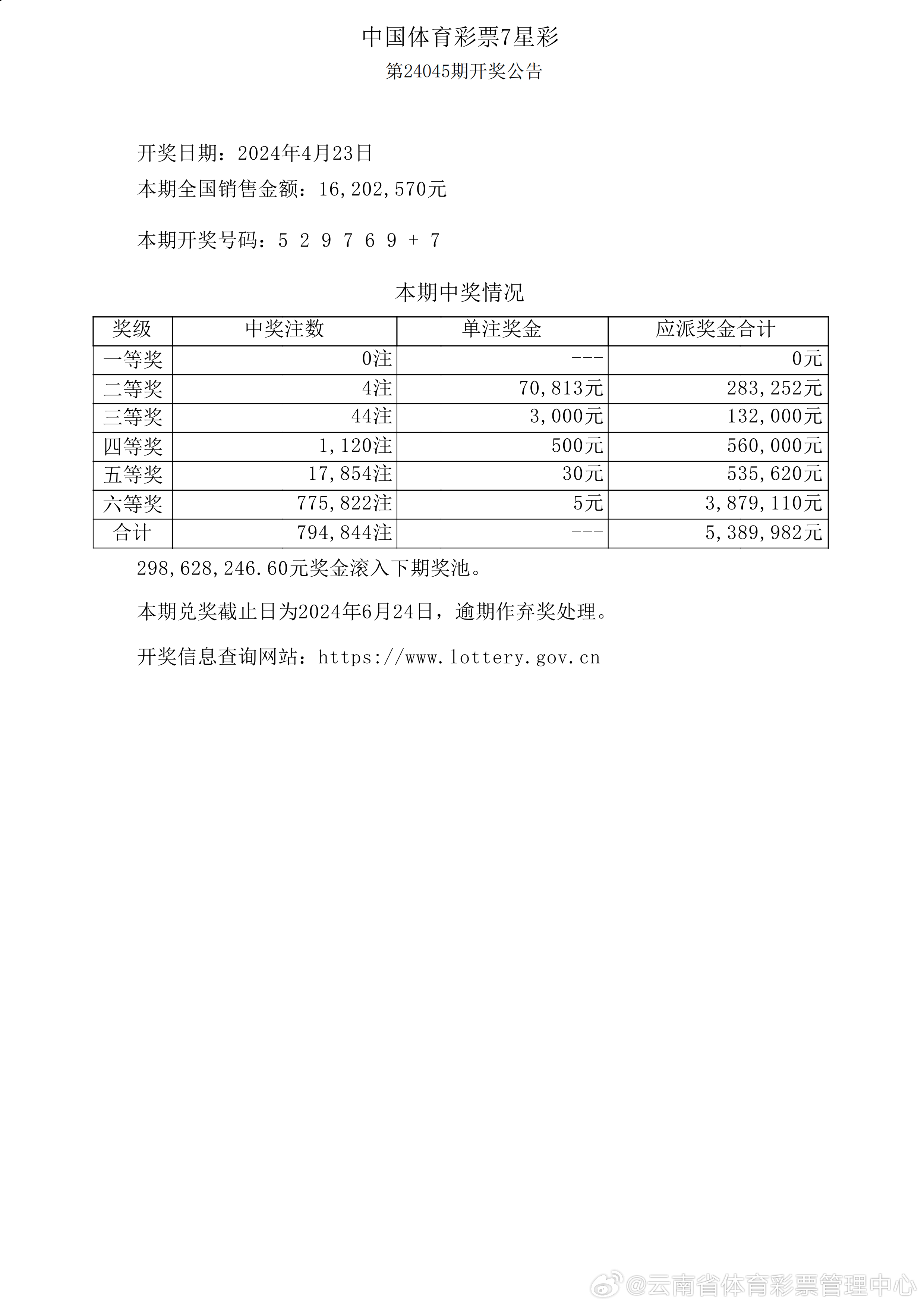 7777788888管家婆開獎2025年，7777788888管家婆2025年開獎結果揭曉