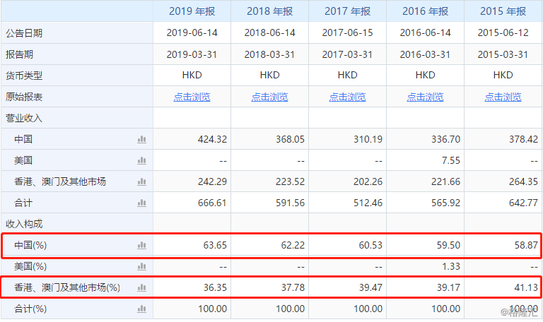 新澳門(mén)最新開(kāi)獎(jiǎng)記錄大全查詢表圖片下載，澳門(mén)最新開(kāi)獎(jiǎng)記錄查詢表圖片下載大全