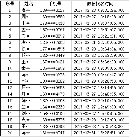 香港最快開獎現(xiàn)場開獎結果公布，香港最新開獎結果現(xiàn)場公布