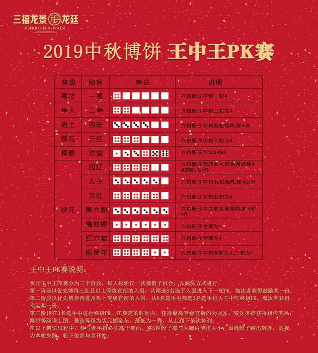 王中王心水高手論壇