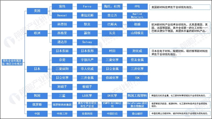 2025全年資料免費大全優(yōu)勢，2025全年資料免費大全，全面優(yōu)勢解析