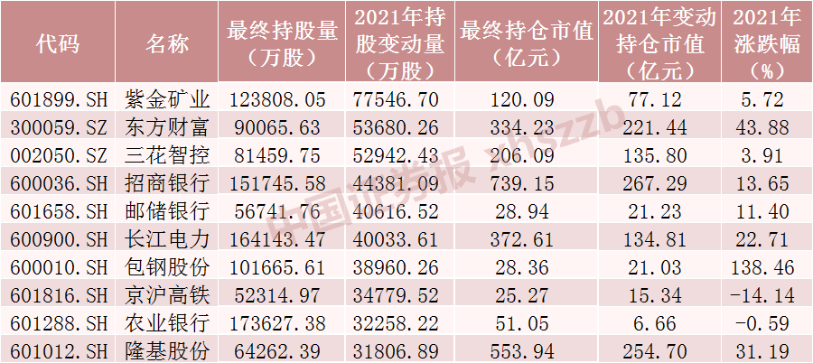 澳門開獎(jiǎng)結(jié)果及開獎(jiǎng)記錄2021年全解析——年度盛況一網(wǎng)打盡，澳門開獎(jiǎng)結(jié)果及記錄2021年全解析，年度盛況盡在掌握