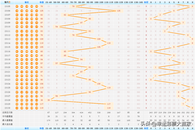 澳門今晚開獎(jiǎng)結(jié)果查詢表最新預(yù)測(cè)號(hào)碼，澳門今晚開獎(jiǎng)結(jié)果預(yù)測(cè)號(hào)碼查詢表