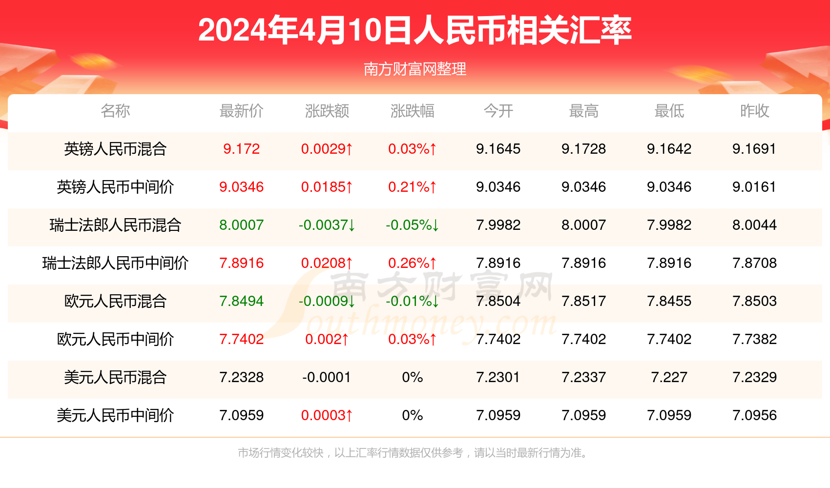 2025澳門精準(zhǔn)正版免費,今天開的多少號，澳門彩票號碼預(yù)測與結(jié)果分析——探索精準(zhǔn)正版免費資訊