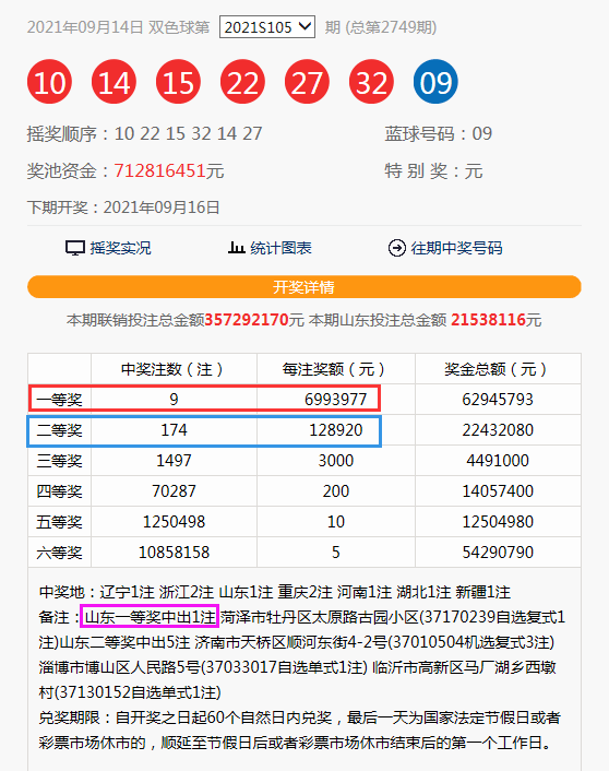 新澳門今晚9點30分開獎結(jié)果揭曉，期待與驚喜交織的時刻，澳門今晚開獎揭曉，期待與驚喜交織的時刻