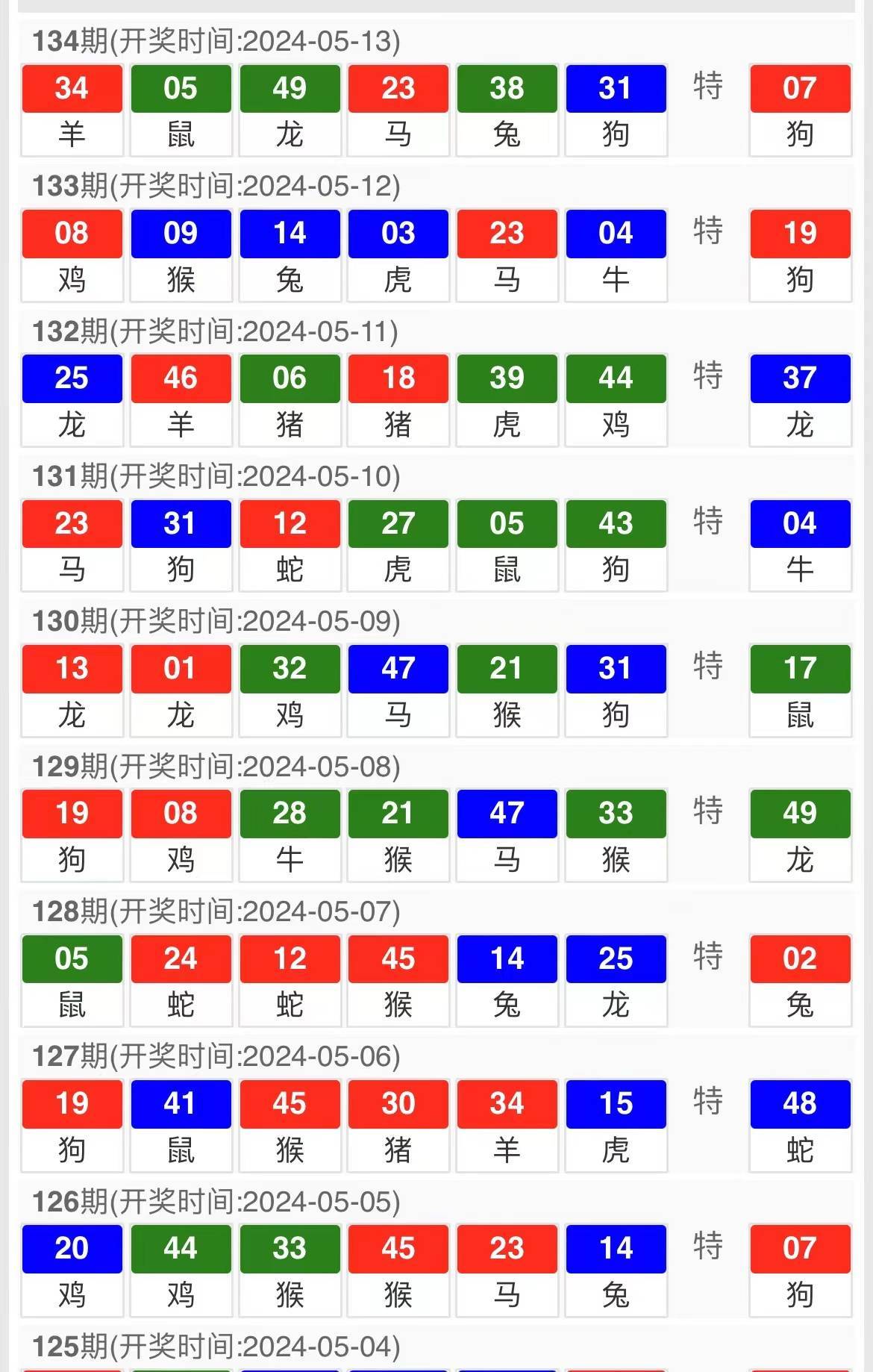 新澳天天開獎資料大全第1038期，一網(wǎng)打盡開獎信息，新澳第1038期天天開獎資料大全，全面匯集開獎信息