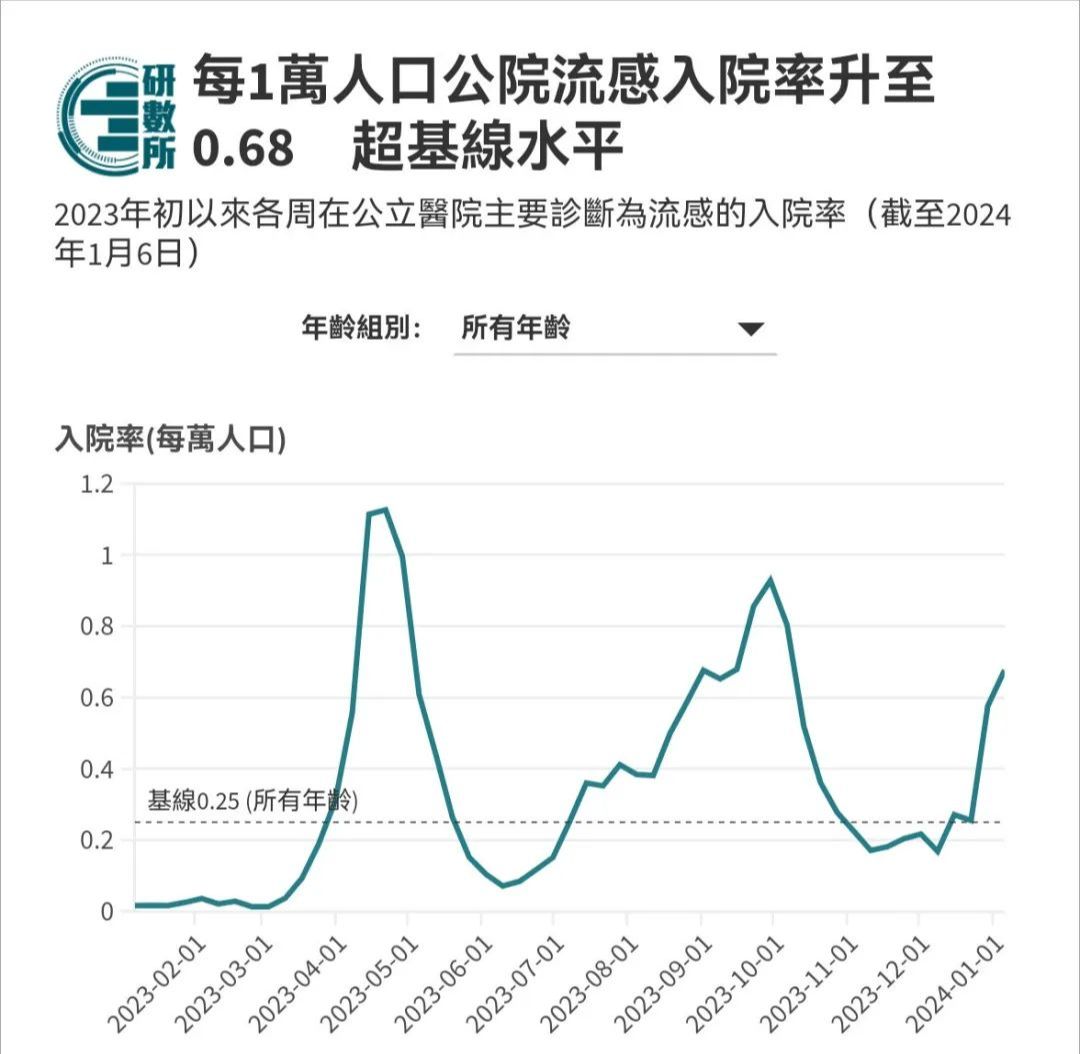 香港近15期開獎(jiǎng)結(jié)果_，香港近15期開獎(jiǎng)結(jié)果匯總