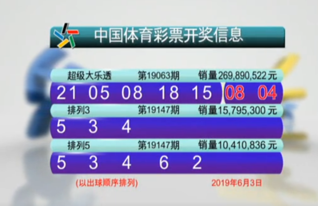 2025新澳6合開彩開獎結(jié)果，2025新澳六合彩開獎結(jié)果揭曉