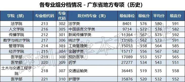 揭秘2025新澳歷史開獎記錄，揭秘，2025新澳歷史開獎記錄全解析