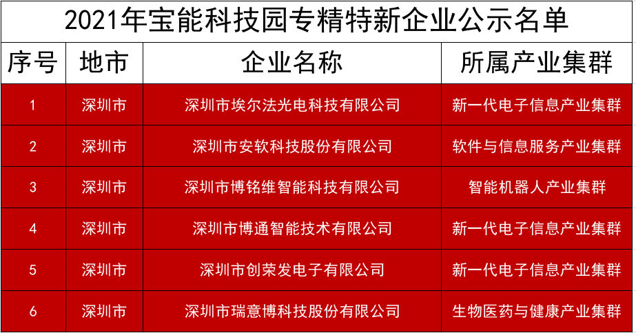 揭秘2025新澳門精準(zhǔn)四肖期期中特公開，揭秘2025澳門精準(zhǔn)四肖期期中特獨(dú)家公開內(nèi)幕