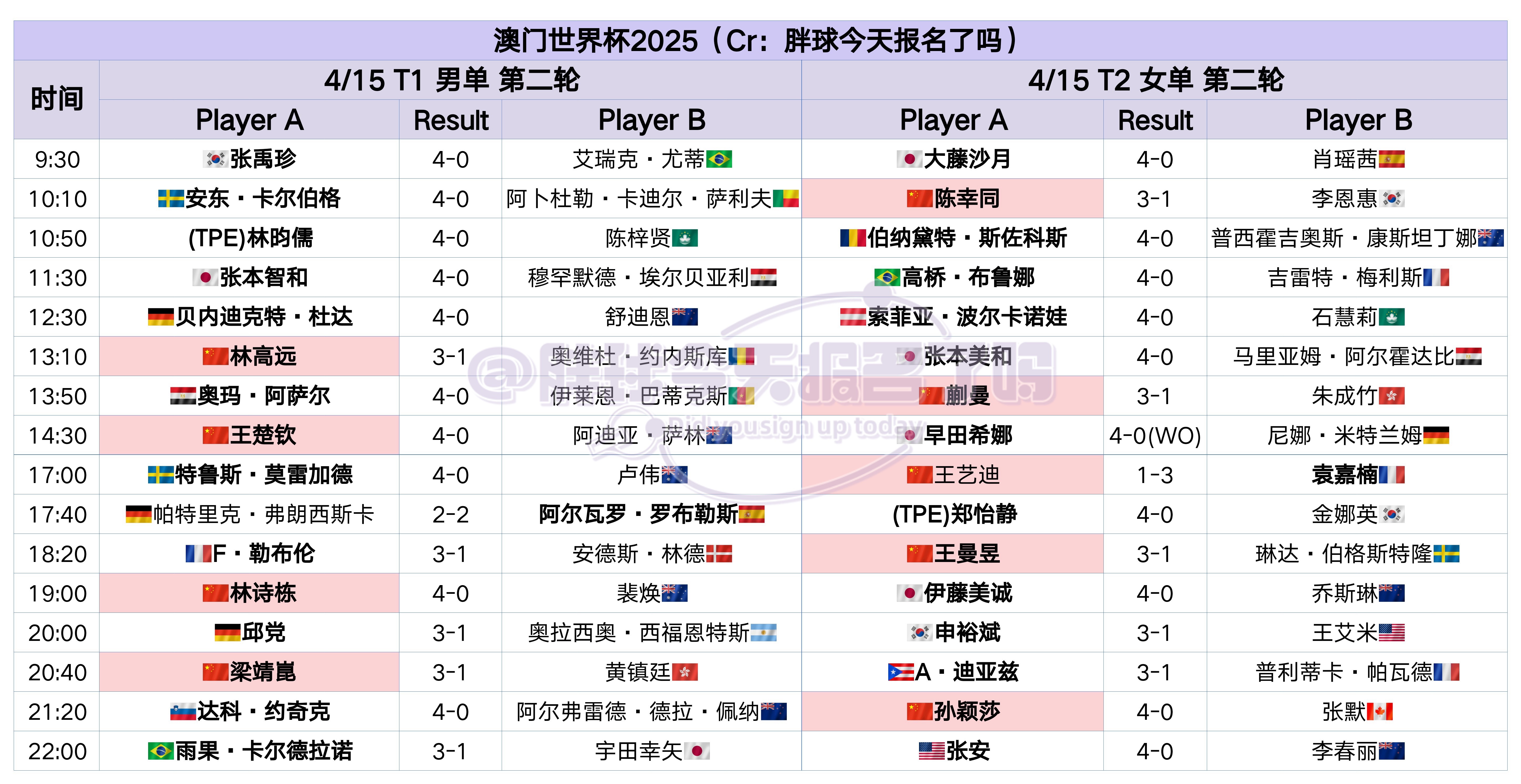 新澳門2025年天天開獎(jiǎng)結(jié)果——全面解讀與期待，澳門未來開獎(jiǎng)趨勢(shì)展望，全面解讀與期待（至2025年）
