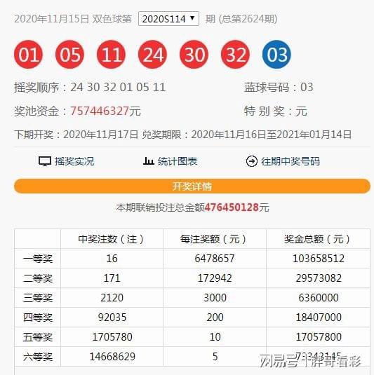 2025今晚新澳門開獎(jiǎng)號(hào)碼是多少，揭秘2025今晚新澳門開獎(jiǎng)號(hào)碼