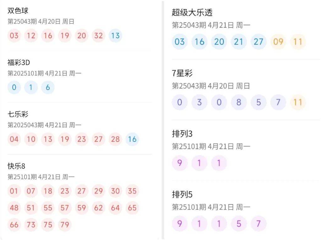 新澳天天開獎資料大全正版查詢結(jié)果解析，新澳天天開獎資料正版查詢結(jié)果解析與指南