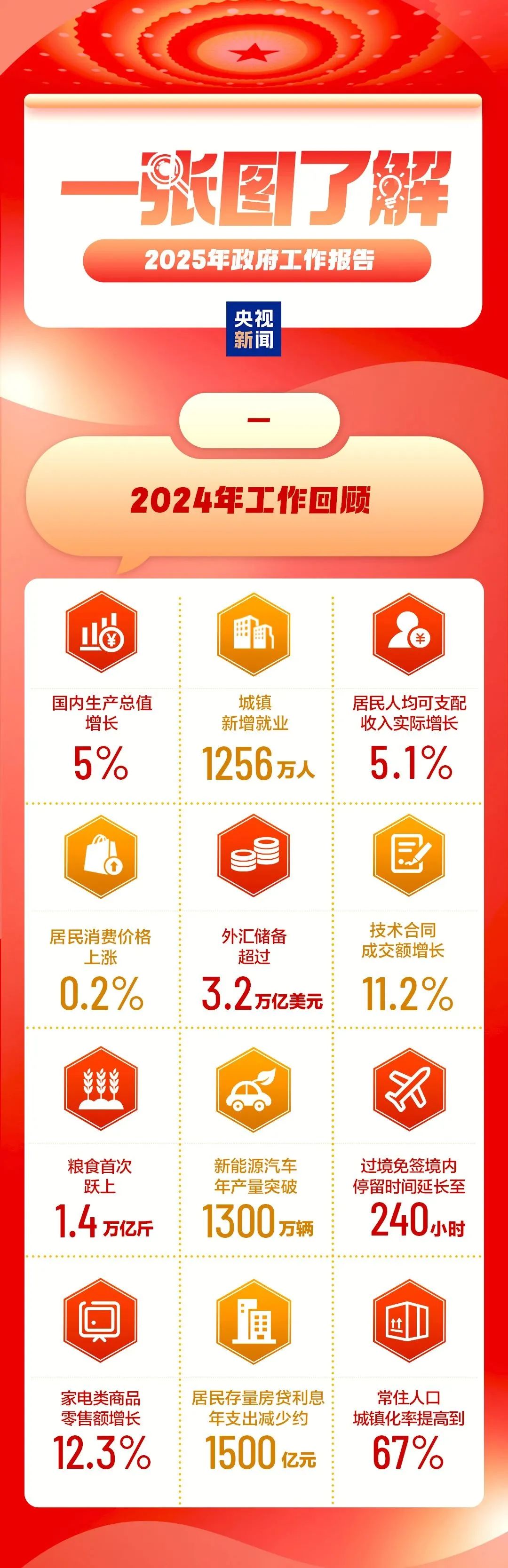 2025天天開(kāi)彩資料大全，一網(wǎng)打盡彩票資訊，2025天天開(kāi)彩資料大全，一網(wǎng)打盡彩票資訊，助力中獎(jiǎng)夢(mèng)想