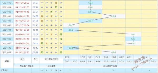 大樂(lè)透5+2今晚預(yù)測(cè)——揭秘彩票背后的秘密，大樂(lè)透5+2今晚預(yù)測(cè)，彩票背后的秘密揭曉